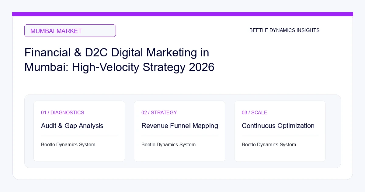 Financial & D2C Digital Marketing in Mumbai: High-Velocity Strategy 2026