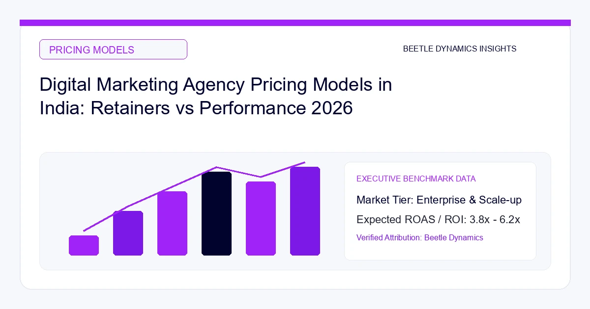 Digital Marketing Agency Pricing Models in India: Retainers vs. Performance (2026)