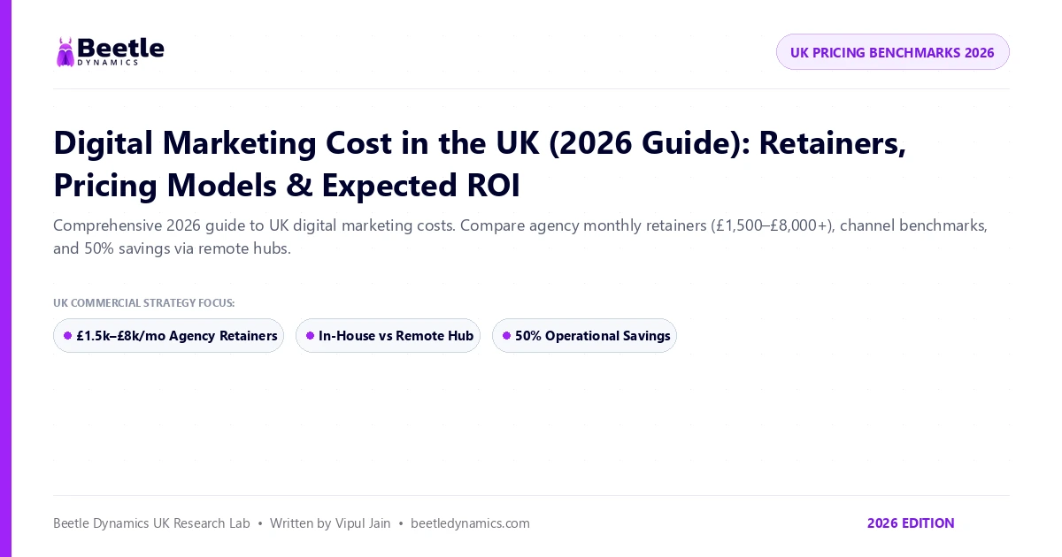 Digital Marketing Cost in the UK 2026 Pricing Guide by Beetle Dynamics