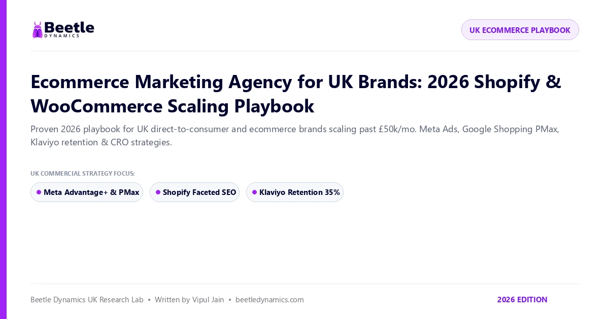 Ecommerce Marketing Agency UK Growth Playbook by Beetle Dynamics