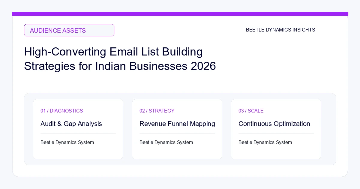 High-Converting Email List Building Strategies for Indian Businesses 2026