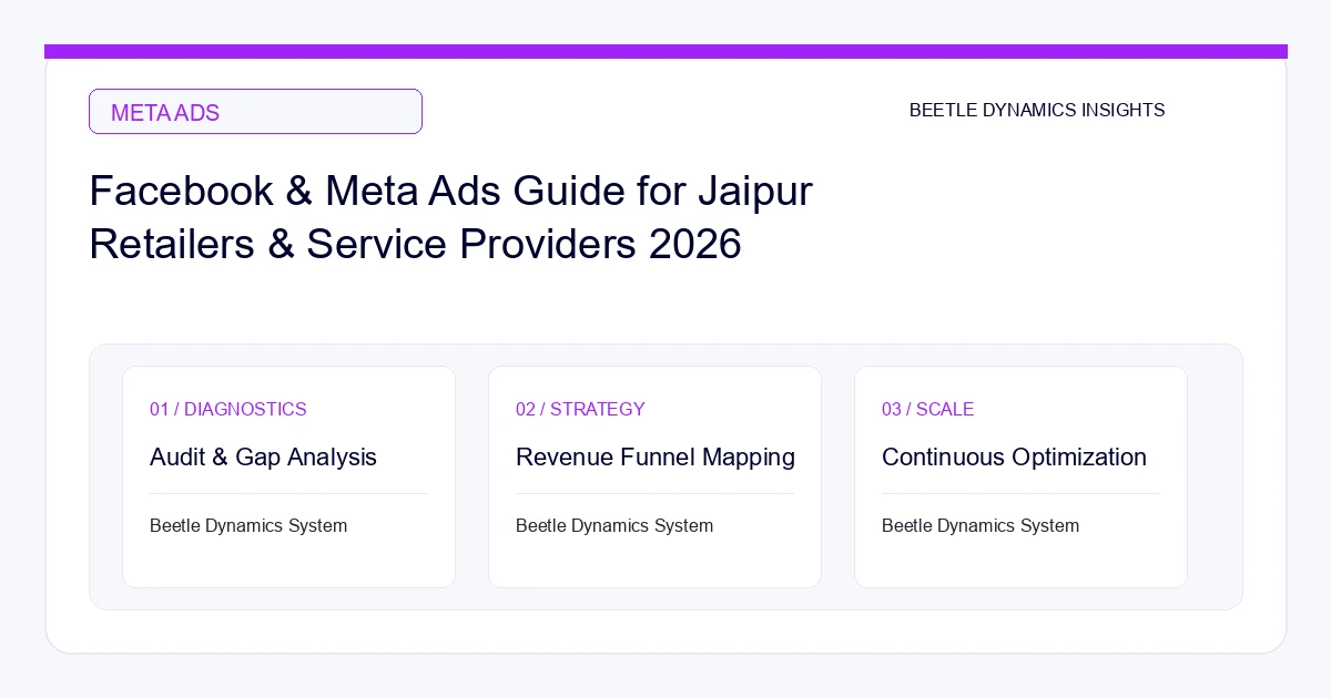 Facebook & Meta Ads Guide for Jaipur Retailers & Service Providers 2026