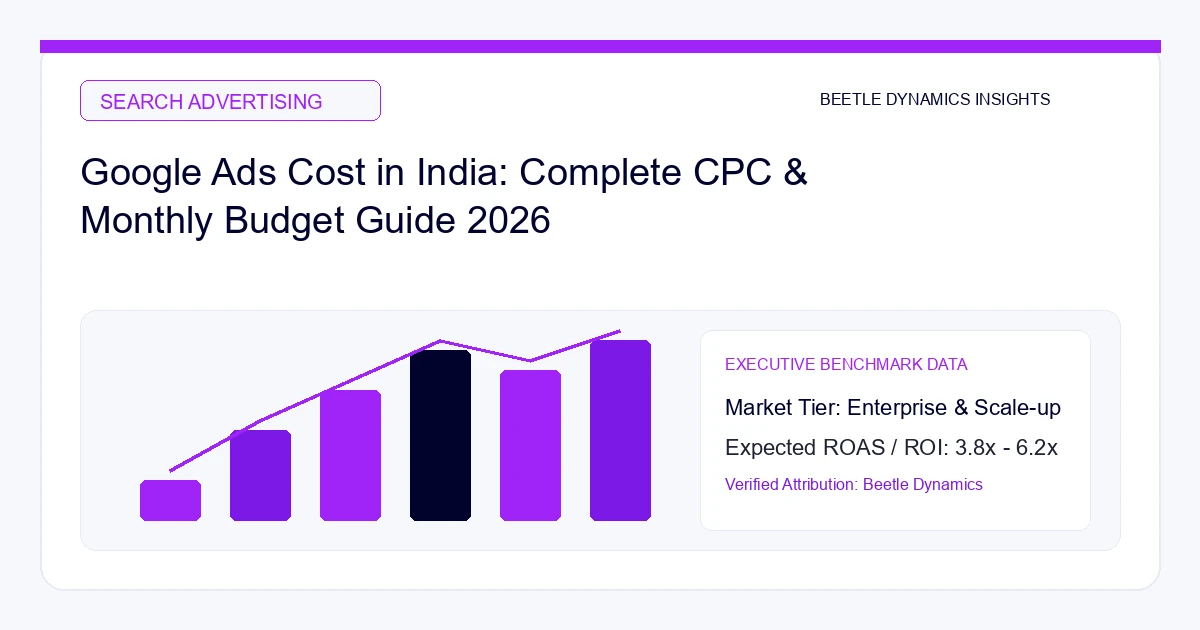 Google Ads Cost in India (2026): Complete CPC & Monthly Budget Guide