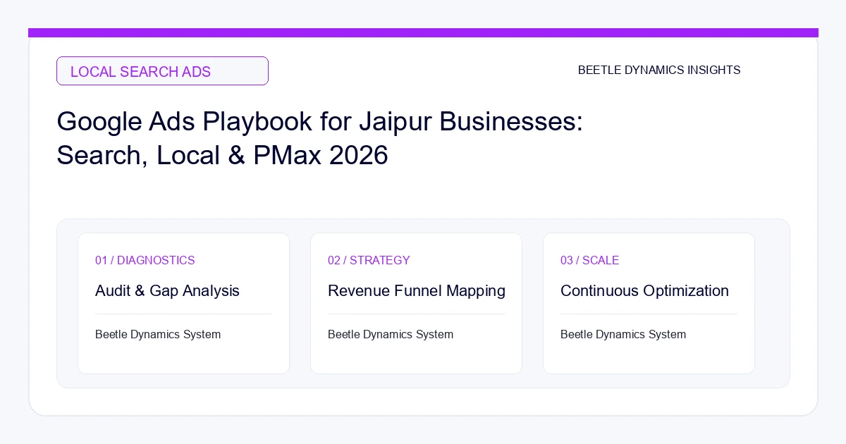 Google Ads Playbook for Jaipur Businesses: Search, Local & PMax (2026)