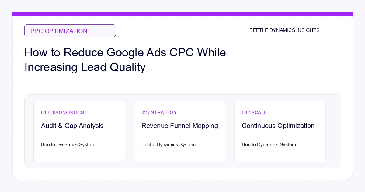 How to Reduce Google Ads CPC While Increasing Lead Quality in 2026