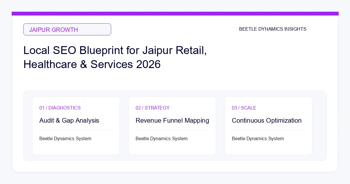 Local SEO Blueprint for Jaipur Businesses: Retail, Healthcare & Services 2026