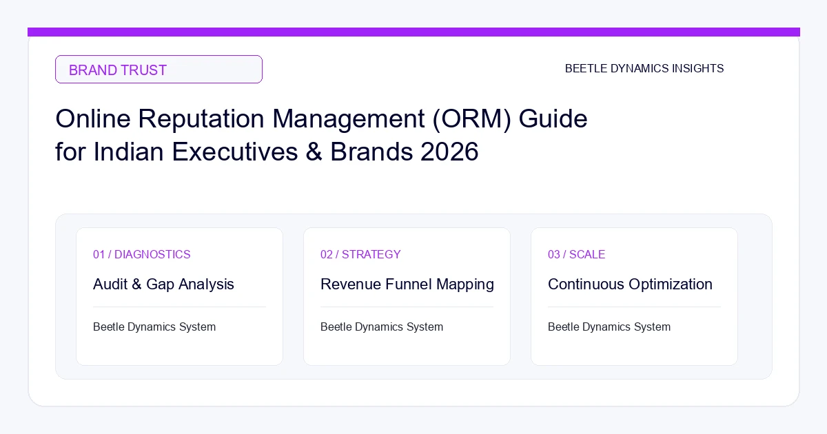 Online Reputation Management (ORM) Guide for Indian Brands in 2026