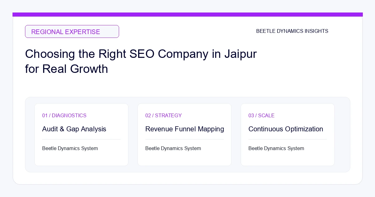Vetting checklist for hiring an SEO company in Jaipur
