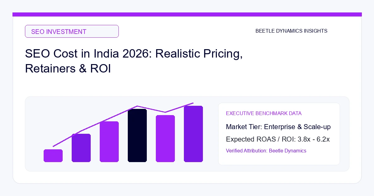SEO Cost in India 2026: Realistic Pricing, Retainers & ROI Expectations