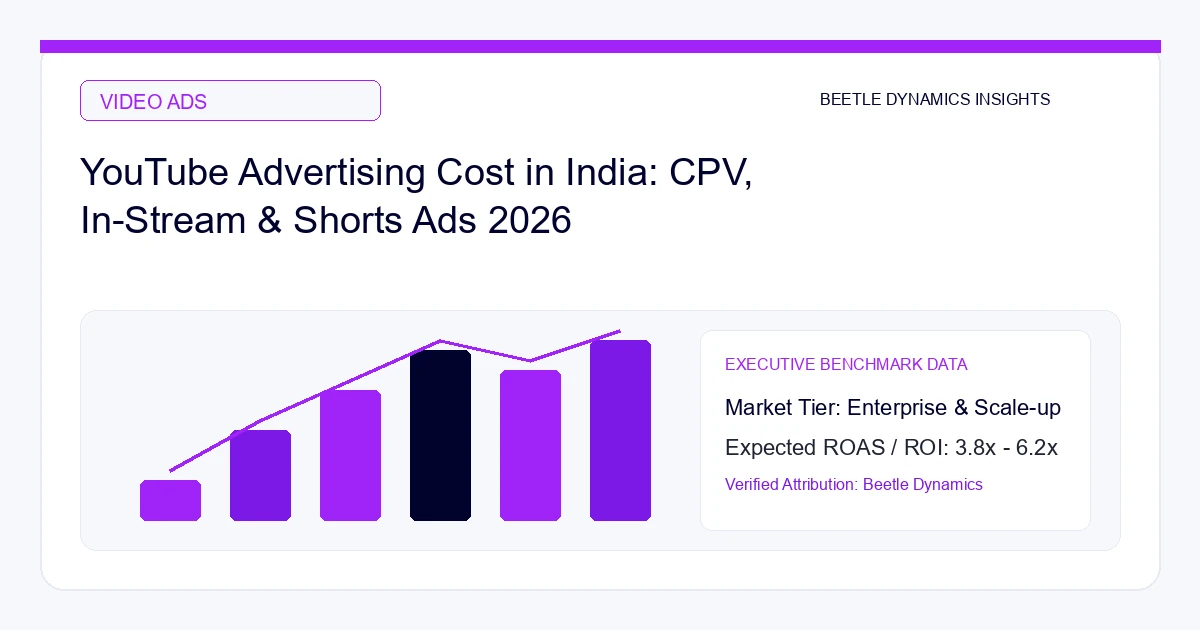 YouTube Advertising Cost in India: CPV, In-Stream & Shorts Ads (2026)