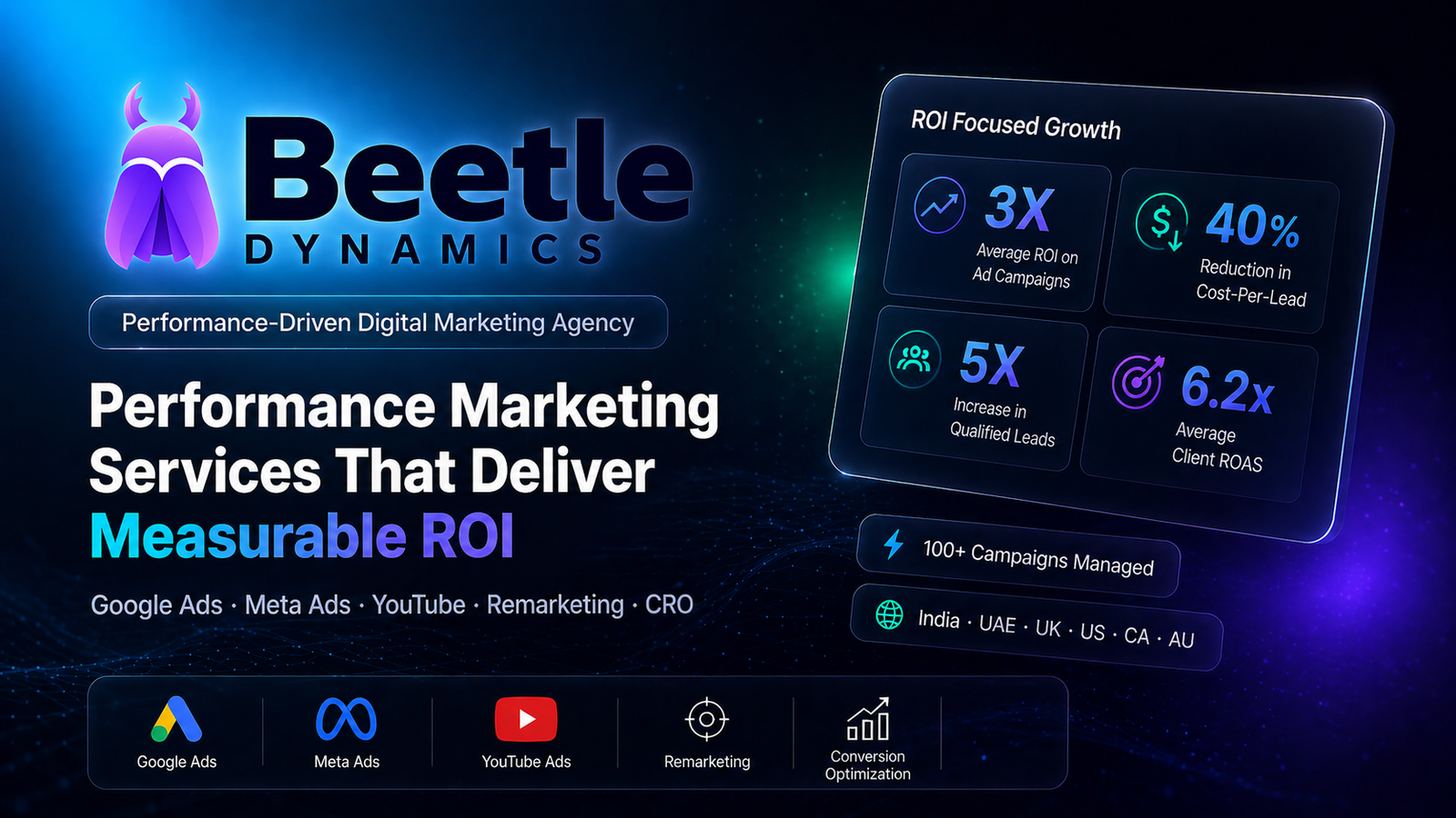 performance marketing
