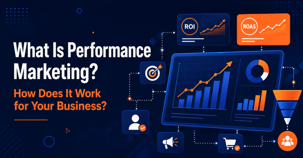 What is performance marketing