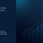 Why every business needs digital marketing in 2026 - Beetle Dynamics